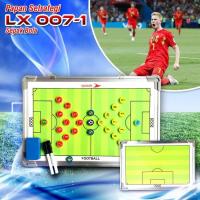 ราคา Futsal Football Strategy Board Football Coach Board Soccer 45cm 07-2 (29359933497)