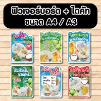 ราคา ป้ายไอศครีมกะทิ ป้ายไอติมกะทิ ป้ายไอติมกะทิสด ป้ายไอติมกะทิมะพร้าวอ่อน ป้ายฟิวเจอร์​บอร์ด​ ตัดตามรูปทรง ป้ายตกแต่งหน้าร้ (22256507514)