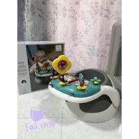 ราคา เก้าอี้หัดนั่ง Mamas & Papas มือสอง สภาพใหม่ (19327393178)