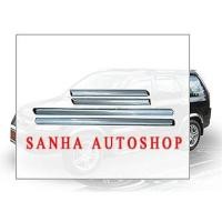 ราคา คิ้วกันกระแทกข้างประตูสแตนเลส Honda Crv G2 ปี 2002,2003,2004,2005,2006 (10915076152)