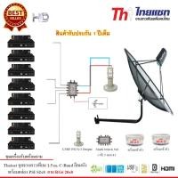 ราคา Thaisat 1.5M. C-Band ชุดจานดาวเทียมตะแกรงไทยแซท (ติดตั้งผนัง) +PSI S2 HD x8 พร้อมสาย RG6 20m.x8 (1974566793)