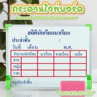 ราคา กระดานไวท์บอร์ด กระดานสถิตินักเรียน ประถม อนุบาล มัธยม ขนาด 30*40 เซนติเมตร พร้อมแปรงลบกระดาน (40067946213)
