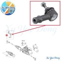 ราคา 4513380137 Front Outer Steering Tie Rod End For SMART W451 FORTWO Cabrio FORTWO Coupe electric driv (52404891734)