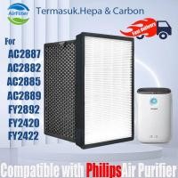 ราคา แผ่นกรอง ไส้กรองอากาศ Philips air purifier ac2887 fy2422 fy2420/ac2882/ac2885/ac2889/ac2892 H13 HEPA Filter OEM pm2.5 (27124997672)
