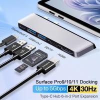 ราคา Surface Pro 12 นิ้ว/11/10/9/8/7/6/5 Hub Docking Station Adapter HDMI 4K USB3.0 RJ45 สําหรับ Microsoft Surface (26102130666)