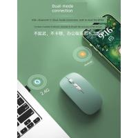 ราคา เมาส์ไร้สาย ที่รองเมาส์ HP Bluetooth Silent Charging Dual Mode เมาส์ไร้สาย (46453760888)