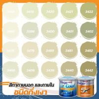 ราคา Beger สีเขียวหม่น ไฟว์สตาร์+คูลออลพลัส ขนาด 9L กึ่งเงา สีทาบ้าน เบเยอร์ สีทาบ้านกันร้อน สีบ้านเย็น สีน้ำอะคริลิคแท้ (2505076149)