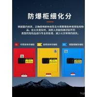 ราคา ตู้แอลกอฮอล์ผลิตภัณฑ์ป้องกันอันตรายตู้เก็บป้องกันการระเบิดสารเคมีอุตสาหกรรมทนไฟตู้เบนซินทนไฟ ถาม7จุด (53105573232)