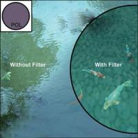 ราคา B+W CPL Digital XS-PRO MRC CIR-PL Filters 49_52_55_58_62_67_72_77_82 mm Polarizing Filters (57505882510)