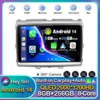 ราคา Android 14 Carplay Auto WIFI+4G For Mazda MPV LY Mazda 8 2011-2018 Car Radio Multimedia Video Playe (48802560814)