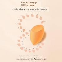 ราคา พัฟแต่งหน้า พัฟ Cheng Shian RT Beauty Egg Super Soft Do Not Eat Powder Sponge Not Easy to Eat Powder Puff Air Cushion Wet Dry Liquid Foundation Dedicated (56952825064)