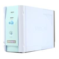 ราคา Syndome UPS 1000VA 600W รุ่น STAR-1000 เครื่องสำรองไฟ ประกัน 2 ปี (3919366828)