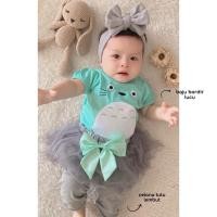 ราคา LOVELY COUPLE / MAMA BEAR / TOTORO LEGGINGS TUTU ชุดเดรสเด็ก ชุดเดรสเด็กน่ารัก babeebabyshop (41255770458)