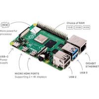 ราคา Raspberry Pi 4B Ram 2GB ใหม่ๆ (7605317039)