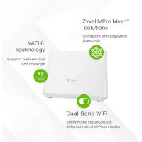ราคา Zyxel (EX3300-T0) Dual-Band Wireless AX1800 Gigabit Ethernet (41022540135)