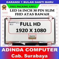 ราคา LCD LED Lenovo Thinkpad L440 L480 L490 T440 T440P 14.0 นิ้ว 30 Slim FHD AB (40211550676)