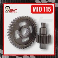 ราคา เฟืองท้าย MIO 115 แต่ง เฟืองท้ายแต่ง MIO FINO NOUVO เฟืองคู่ (5612786732)
