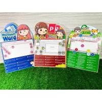 ราคา ส่วนประกอบของโปรแกรม Microsoft Word/PowerPoint/Excel (29237597366)