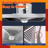 ราคา 201 stainless steel ventilation ceiling type oil fume exhaust fan large suction ventilation fan range hood exhaust fan (55202966840)