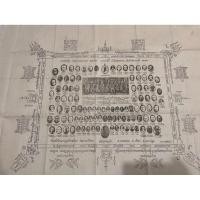 ราคา ✴️ผ้ายันต์ 109 คณาจารย์ หลวงพ่อเต้า (ผืนใหญ่) วัดเกาะวังไทร จ.นครปฐม (42761628204)