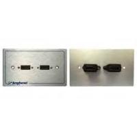 ราคา Amphenol AMW-HDMI-02P แผ่นเพลท HDMI 2 Port (12454395022)