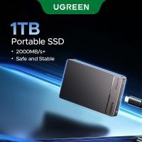 ราคา Ugreen 20Gbps 1TB สังกะสีอัลลอยด์แบบพกพา SSD USB3.2 Gen2 เหมาะสําหรับระบบ Windows/ Android/ macOS/ Linux (29019525759)