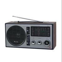 ราคา วิทยุพกพา ยี่ห้อ Aconatic รุ่น AN-777 (7215157676)