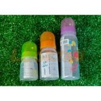 ราคา ขวดนม 3 ขนาด มี 2oz , 4oz , 8oz ฝาขวดนมคละสี !! คละลาย!! ขวดนมพร้อมจุกนม (17640261441)