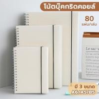 ราคา สมุดโน๊ต สมุดโน๊ตสันห่วง ปกใส A6 A5 B5 เส้นกริด แบบเรียบง่าย พิเศษสำหรับนักเรียนมัธยมปลายและนักศึกษาวิทยาลัย (28179632189)