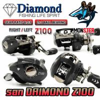 ราคา รอกหยดน้ำ DIAMOND Z100 FISHING LIFE SPIRIT (มีทั้งหมุนซ้ายและหมุนขวา) (28957572657)