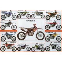 ราคา โปสเตอร์ รูปถ่าย รถมอเตอร์ไซค์ Motocross MX POSTER 24”X35” Inch Off-Road Motorcycle Racing Honda Yamaha KTM Aprilia v2 (14676940536)