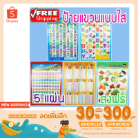 ราคา เหลือ 68 ใส้โค้ด APRINC30 ป้ายโปสเตอร์ โโปสเตอร์แขวนผนัง แผ่นป้ายพยัญชนะภาษาไทย โปสเตอร์สอนภาษาไทย-อังกฤษอิเล็กทรอนิกส์ (9712266026)