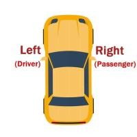 ราคา ❤ Left Car Rear Reverse Brake Stop Lamp Taillights For Mercedes Benz MB VAN Mb100 Mb140 1999-2005 (22690193221)