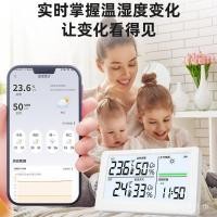 ราคา เชียงใหม่กราฟฟิตี อินเตอร์เน็ตไร้สาย ความชื้นอุณหภูมิเซ็นเซอร์เครื่องวัดอุณหภูมิครัวเรือนเด็กห้องเด็กในร่มติดผนังไฮโกรมิเตอร์ (49102849911)