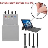 ราคา Boxboxshop ไส้ ปากกา surface pen kit pro ใช้กับรุ่น M1776 (1667369009)