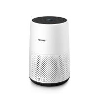 ราคา เครื่องฟอกอากาศPHILIPS AC0820/20 (16754959350)