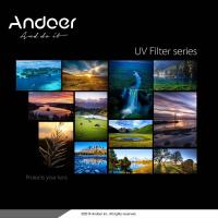 ราคา [จัดส่งภายใน 24 ชม.] Andoer 67 มม. UV Ultra-Violet Filter Lens Protector สําหรับกล้อง Canon Nikon DSLR (55255314582)