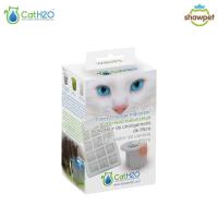 ราคา CatH2O/DogH2O ตัวแจ้งเตือนเปลี่ยนฟิลเตอร์ เครื่องให้น้ำ (14316443570)