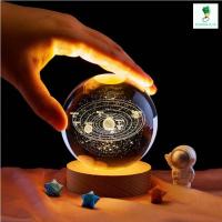 ราคา โคมไฟลูกแก้ว 3D LED USB โคมไฟตกแต่งห้องนอนLED ลูกแก้ว6cm ของขวัญวันเกิด (50852572045)