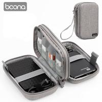 ราคา กระเป๋าฮาร์ดดิสก์ภายนอก EVA 2.5 นิ้ว สําหรับ Seagate Toshiba WD (19283065942)