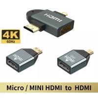 ราคา Micro HDMI To HDMI อะแดปเตอร์ MINI HDMI To HDMI Cable 2 In 1 4K 60Hz วิดีโอเสียงสำหรับโน้ตบุ๊คกล้องโทรศัพท์โปรเจคเตอร์ (13463816740)