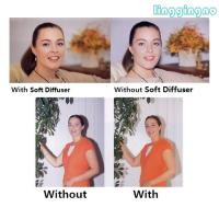 ราคา RR Speedlite Flash Cap Diffuser Bounce Dome Soft Box สําหรับ 580EX II Yongnuo YN565 YN560 560III4 V850 860ii TT685 600 (26843792531)