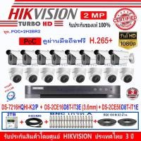 ราคา Hikvisionชุดกล้องวงจรปิดรุ่นDS-2CE16D8T-IT3E(8)+DS-2CE56D8T-IT1E(8)+ DVRรุ่นDS-7216HQHI-K2/P(1)+อุปกรณ์ชุด POC+2H2BR2 (2093929637)