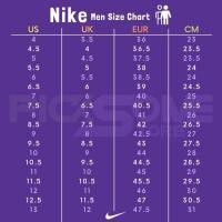 ราคา ♞,♘,♙(พร้อมส่ง) ของแท้100% รองเท้าผ้าใบ Nike Dunk Low (white/black) Panda (24427503862)