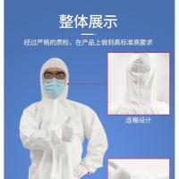 ราคา ชุดป้องกัน PPE สีขาว ขนาดฟรีไซค์ (3296933317)