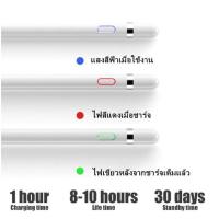 ราคา [ใช้ได้ทุกรุ่น❗️] ปากกา Stylus สำหรับมือถือ Tablet ทุกรุ่น ปากกาเขียนบนจอได้ ปากกาทัชสกรีน Touch Screen ปากกาสไตลัส (19731804623)