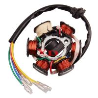 ราคา ฟิลคอยล์ มัดไฟ Honda WAVE100S/WAVE110/WAVE100 สตาร์ทเท้า 50-110CC-6 คลาสแมกนีโตสเตเตอร์คอยล (19156224949)