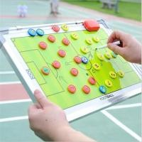 ราคา ฟุตบอล Coach Board Football กระดานฟุตบอล กระดานบาสเกตบอล Coachboard แถมฟรี ปากกาเขียนแผน แม่เหล็กผู้เล่น และแปรงลบ (19817070446)