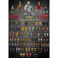 ราคา หุ่uพยuต์ พระครูปืน วัดลาดชะโด v.10,v.25 (ทักแชทดูรูปเพิ่มเติม) (43452506293)