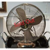 ราคา MD พัดลมวินเทจ พัดลมทรงโบราณ เหล็กทั้งเครื่อง ขนาด 12 นิ้ว รุ่น F-101 M3Yu (มือสอง สภาพดี) (11235004330)